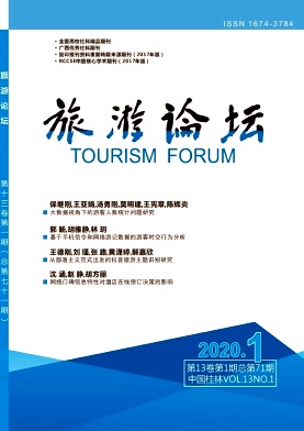 旅游论坛 旅游论坛